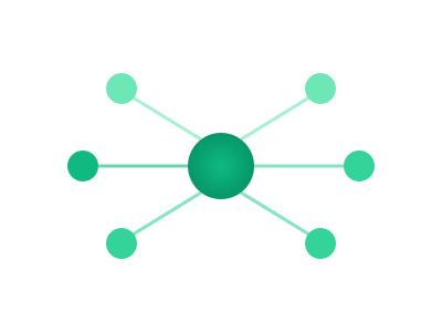 Creator Collaboration Process